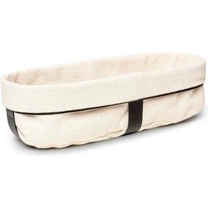 Stöckli Pilatus Brotkorb