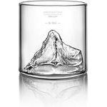 Whisky-Glas On the Rocks Matterhorn