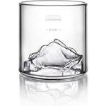 Whisky-Glas On the Rocks Jungfrau